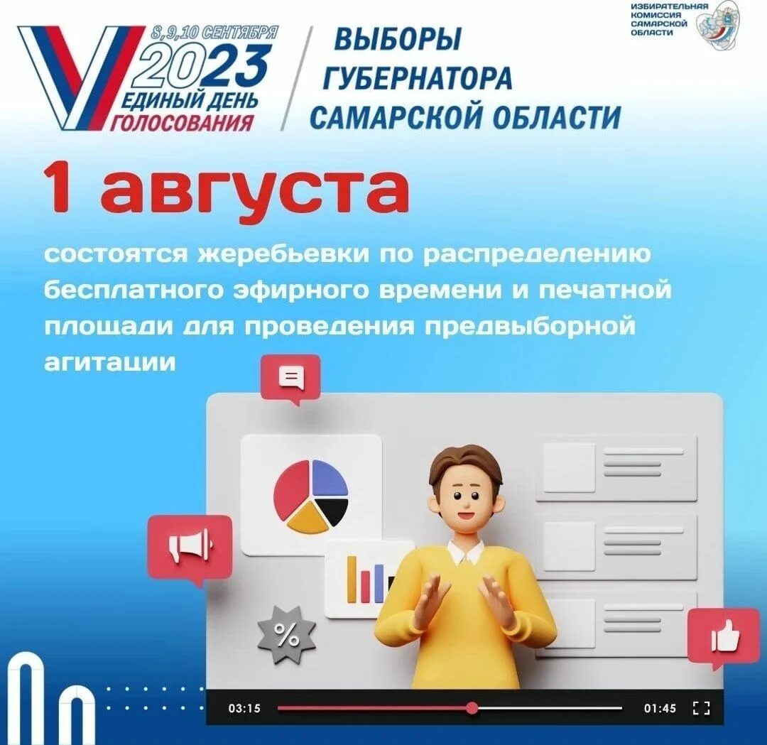 Выборы губернатора Самарской области. Выборы 2023. Эмблема выборов. Эмблема выборов 2023. Результаты лотереи на выборах самарская область