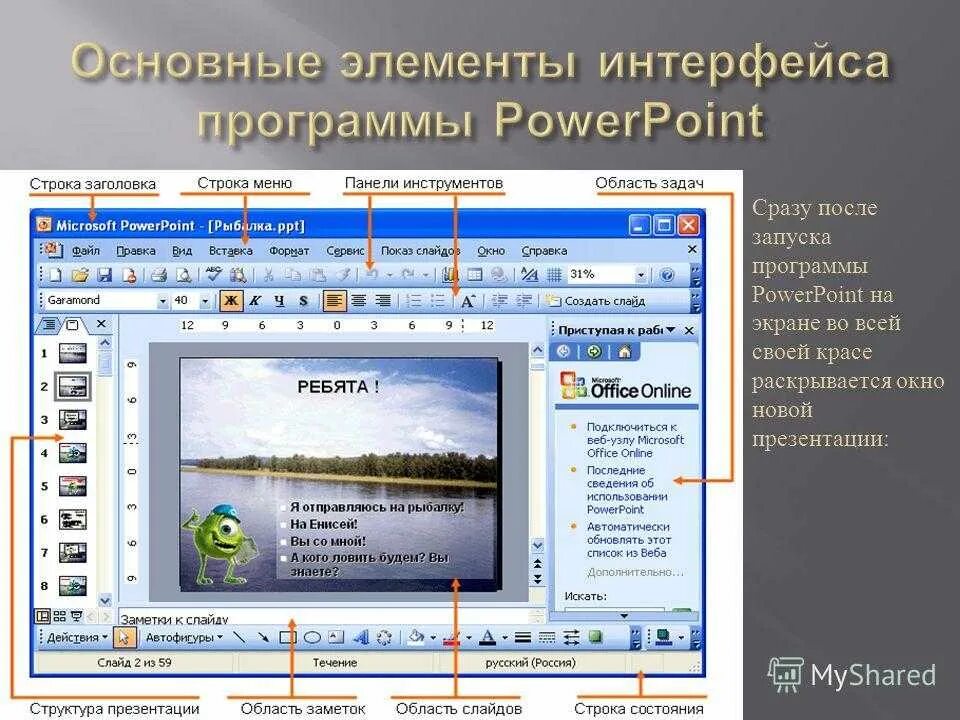 Элементы программы POWERPOINT. Программы для разработки презентаций. Элементы интерфейса программы POWERPOINT. Интерфейс программы MS POWERPOINT. Экранный интерфейс