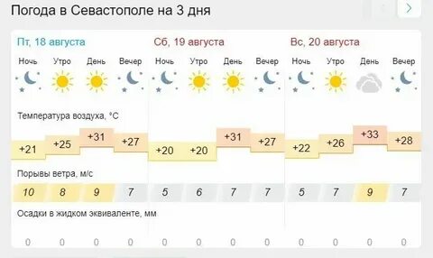 Погода белогорск амурская на сентябрь 2024