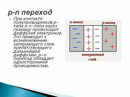 Что такое р п переход