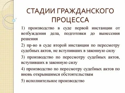 Стадии гпп