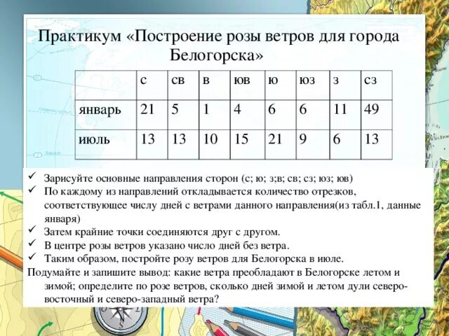 Задание на построение розы ветров. Остроение розы ветров".