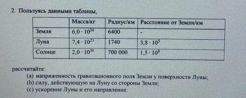 Используя данные условия и вопросы. Пользуясь данными таблицы рассчитайте. Напряженность гравитационного поля земли у поверхности Луны. Напряженность гравитационного поля. Рассчитайте гравитационную силу действующую на вас со стороны земли.