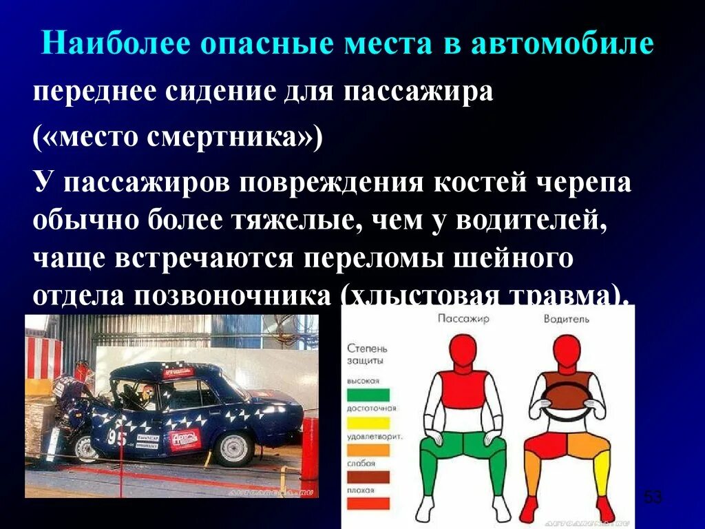 Опасность автомобиля. Самое безопасное место для пассажира в авто. Опасные транспортные средства. Самые частые травмы при ДТП. Травмы чаще всего встречающиеся