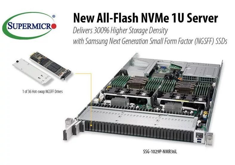 Сервер nvme ssd. 1u supermicro nvme. сервер супермикро 1u. supermicro a + all-nvme 1u. nvme m.2 корзина supermicro.