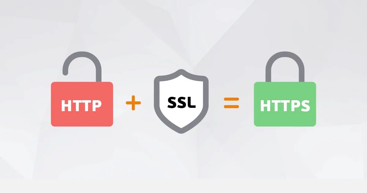 Https v. Http+SSL=https. Сайты без SSL. Защищенный протокол. TNHPS.