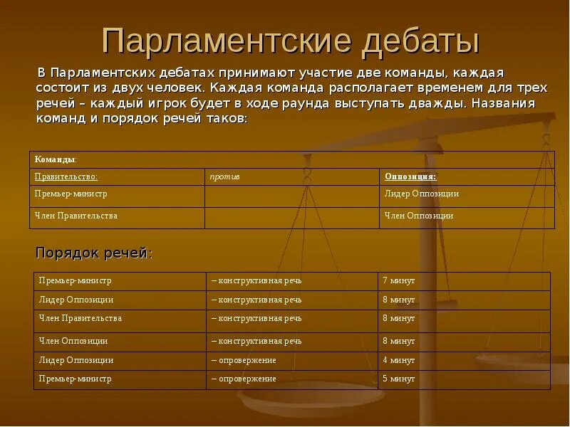 Дебаты прилагательное. Дебаты прилагательное