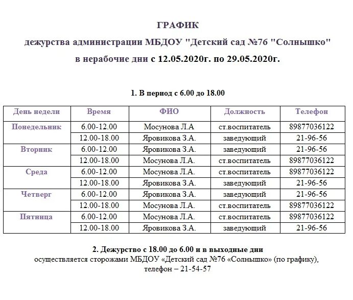 Сторож режим. График дежурств сторожей в детском саду. График дежурств сторожей в ДОУ образец. Как составить график сторожей. Как составить график дежурств в охране.