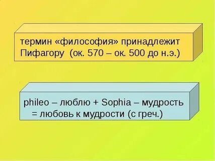 Философский понятие и определение