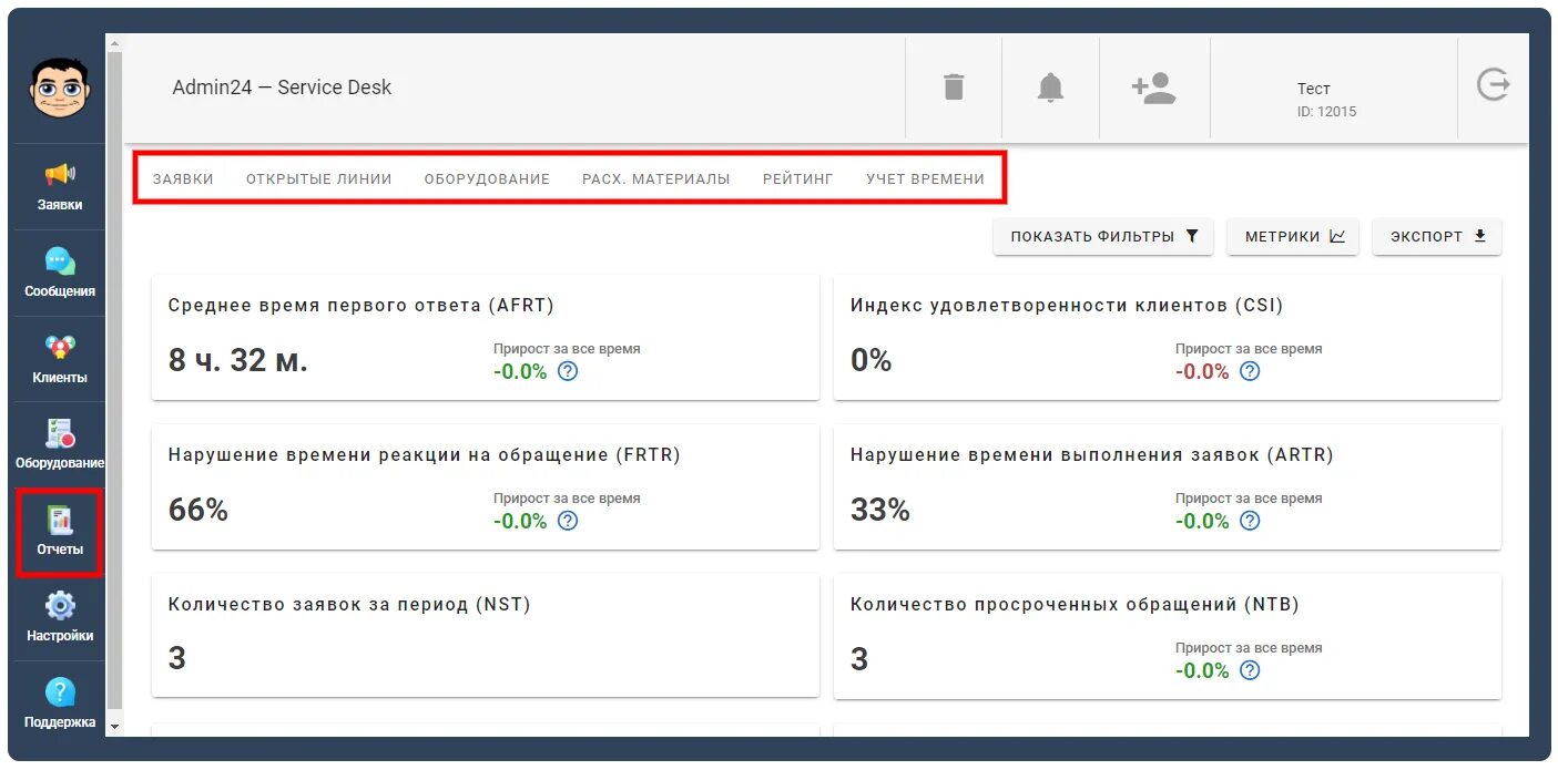 Admin24 — service Desk. Раздел настройки админ панели. Пример настроек пользователя. AMOCRM настройка пользователей. Update admin