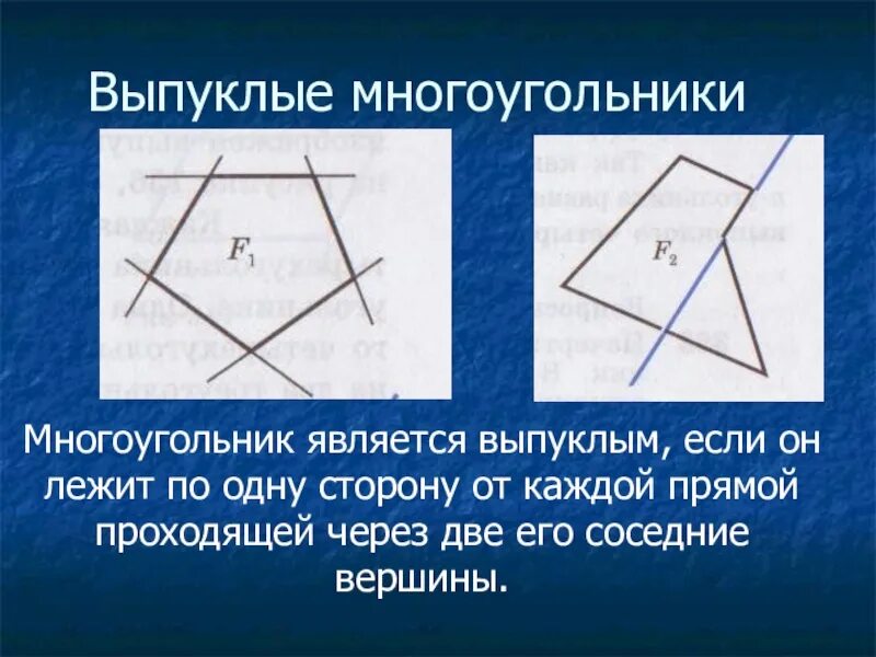 Как расположен выпуклый многоугольник относительно любой прямой. Выпуклый многоугольник. Выпуклый и невыпуклый треугольник. Треугольник это выпуклый многоугольник. Что является выпуклым многоугольником.