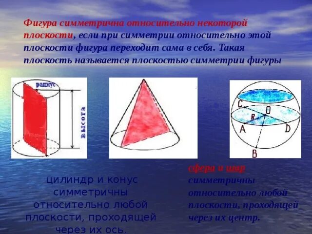 Через тело можно провести одну плоскость симметрии. Плоскости симметрии цилиндра. Что такое плоскость симметрии фигуры. Плоскость симметрии сферы. Симметрия относительно плоскости.