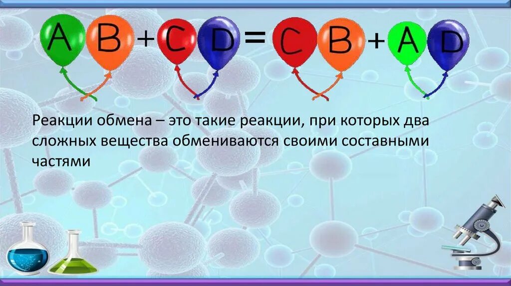 Реакция обмена схема химической реакции. Реакция обмена рисунок. Химические реакции обмена примеры. Реакция обмена рисунок пример. Реакции электронного обмена