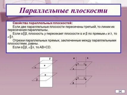 Пары плоскостей