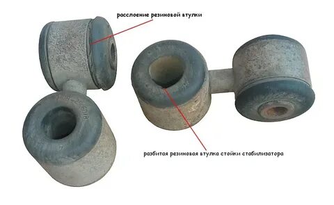 Неисправности стабилизатора ваз