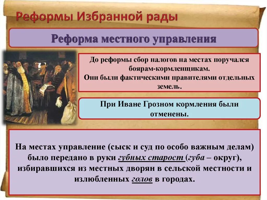 Реформы избранном рады. Реформы избранной рады. Реформы избранной рады таблица. Таблица по реформам избранной рады. Реформы избранной рады участники впр