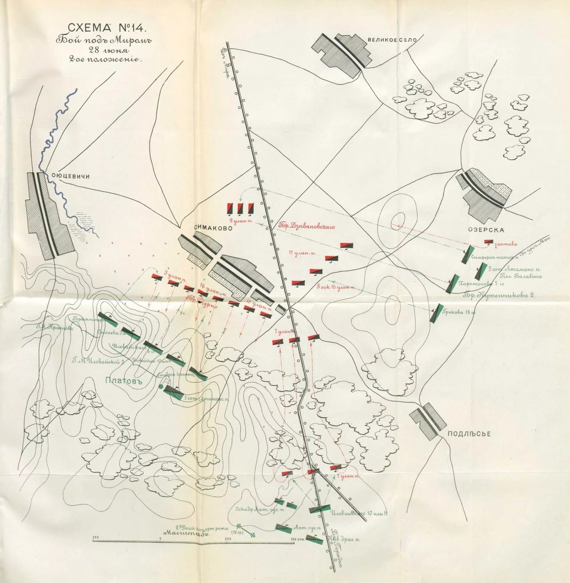 Битва под миром. Петер гесс. Русско польская 1792. Казаки 1812 года платова. Аверьянов сражение за малоярославец.