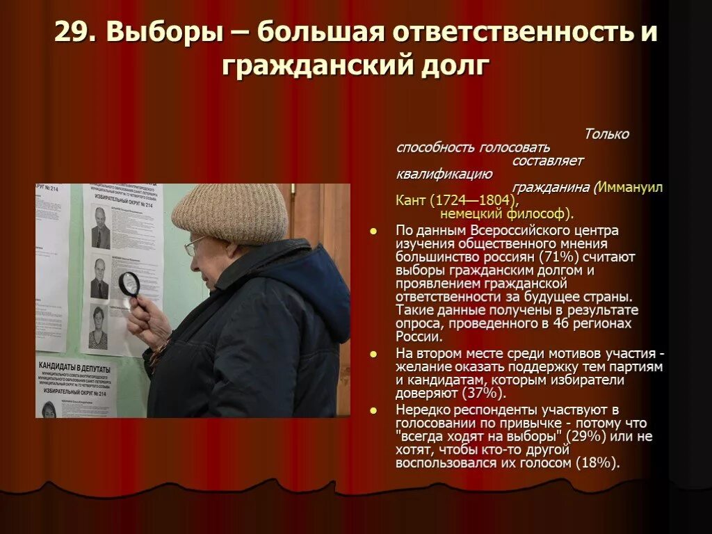 Гражданский долг выполнен или исполнен как правильно. Участие в выборах это Гражданский долг. Только способность голосовать составляет квалификацию гражданина. Гражданский долг голосование. Гражданский долг выборы каждого гражданина.