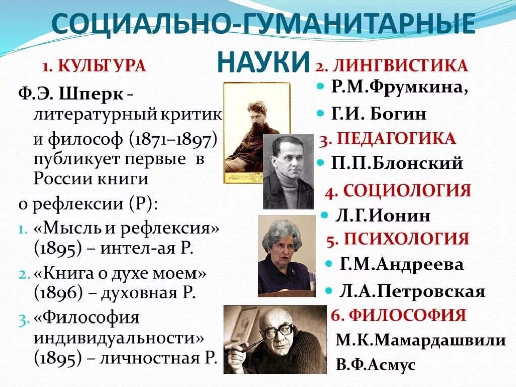 Социально Гуманитарные науки. Социальногумунитарные науки. Социальногуманитареые науки. Соицалтно гуманитарный науки.