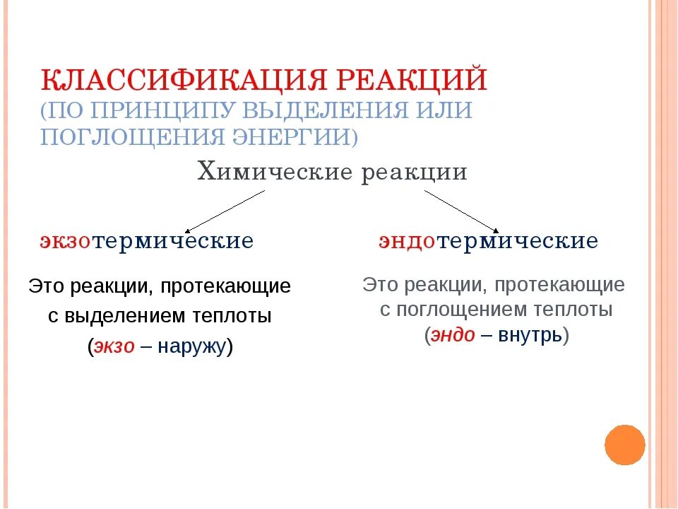 В простых реакциях выделяют. Процессы с выделением энергии. Процесс поглощения энергии. Классификация химических реакций выделение или поглощение теплоты. Классификация химических реакций выделение или поглощение энергии.