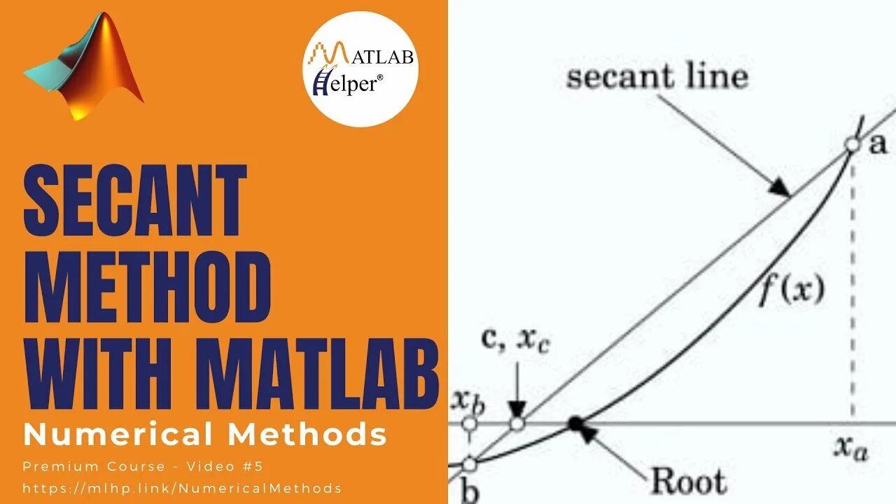 Methods matlab. Secant method. numerical methods wallpaper. geoinformation method.