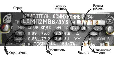 Расшифровка шильдика