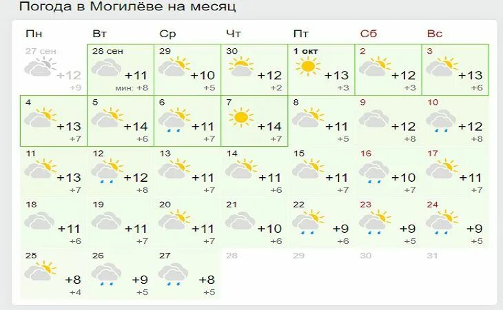Погода в минске в феврале. Погода в минске. минск в октябре. погода в минске в октябре. минск климат в октябре.