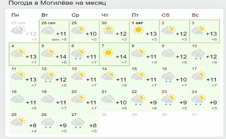 Погода минск на неделю по часам. Погода в Минске. Минск в октябре. Погода в Бресте. Погода в Минске в октябре.