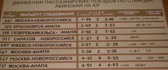 Лабинск мостовской автобус. Расписание поездов. Расписание поездов до Краснодара. Расписание поездов Краснодар. Расписание электричек Краснодар Новороссийск.