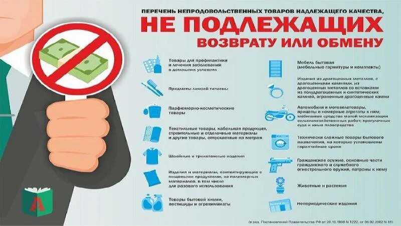 Вещи не подлежащие возврату и обмену. Список товаров не подлежащих возврату. перечень продуктов не подлежащих возврату. список товаров которые не подлежат возврату. товар возврату и обмену не подлежит.