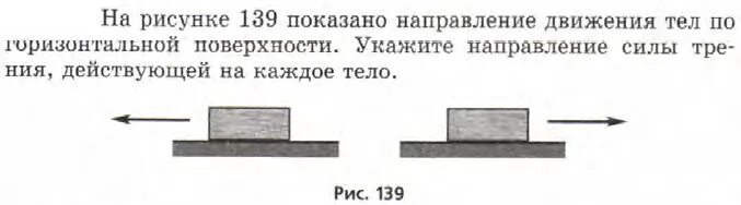 Нарисуйте силы действующие на тела. Тело на горизонтальной поверхности. Тело на горизонтальной поверхности рисунок. Подготовка горизонтальных поверхностей. Горизонтальная поверхность физика.