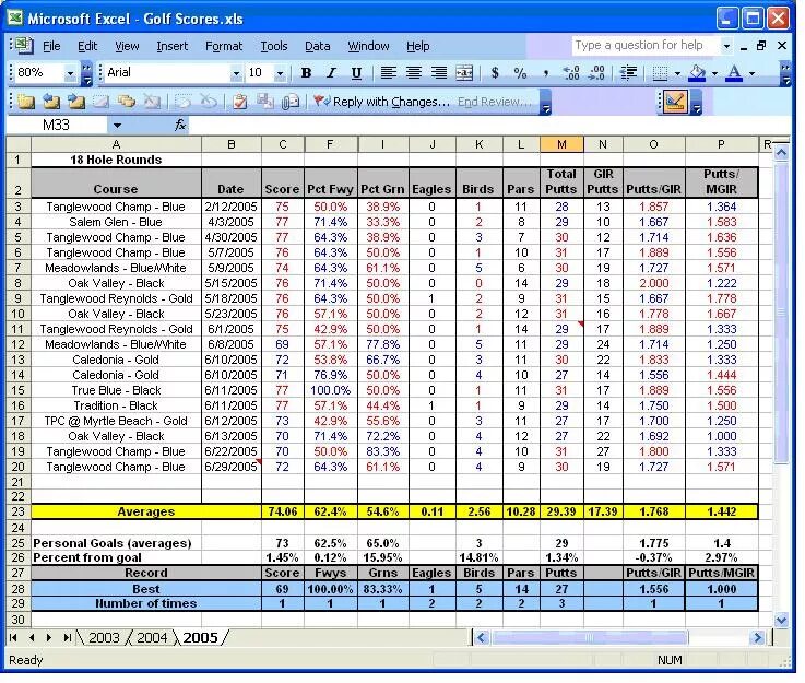 Описательная статистика в excel как сделать. Статистика в excel. статистик эксель. статистика в экселе. ведение статистики в excel.