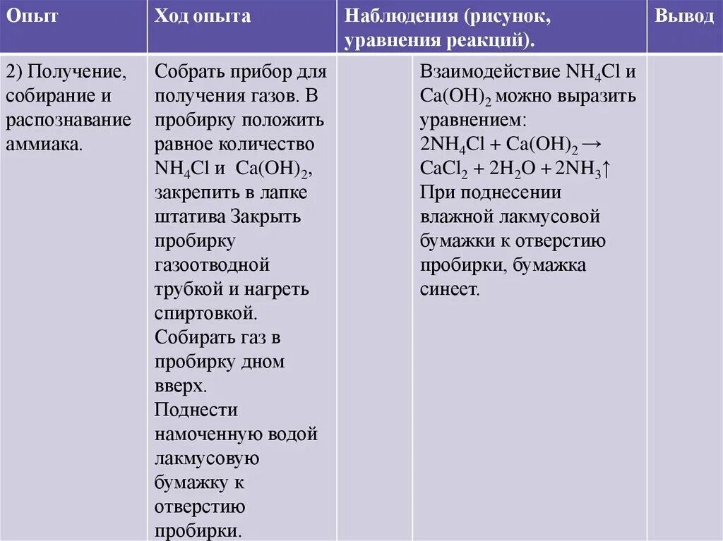 Получение собирание и распознавание водорода практическая. Получение собирание и распознавание водорода практическая