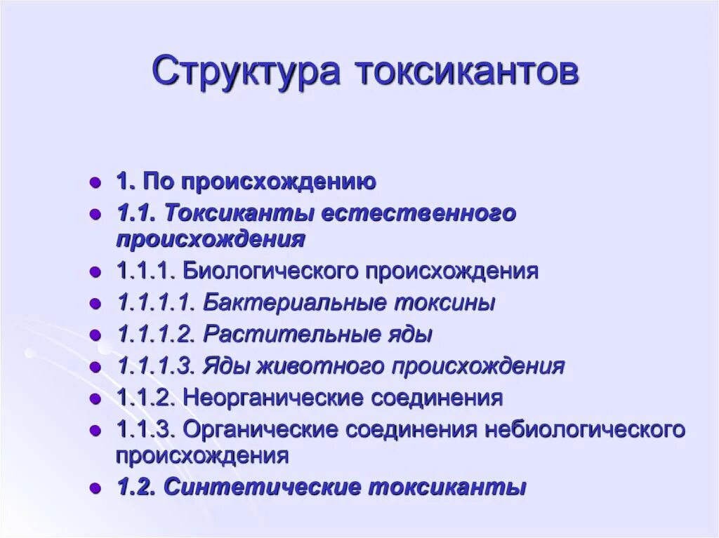 Биологическое загрязнение. Алиментарно-параксизмальнотоксическая миоглобинурия. Яды животного и растительного происхождения. Биологические токсины животного происхождения. Токсиканты естественного происхождения.