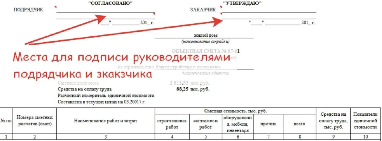 Подпись согласовано. Кто подписывает смету согласовано утверждаю. Локальная смета где подписывает подрядчик. Смета кто утверждает и кто согласовывает. Локальная смета утверждаю и согласовано.