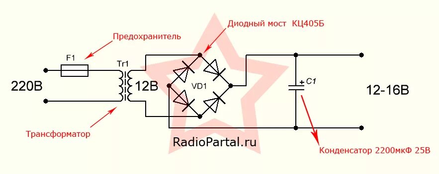 Какое напряжение на выходе трансформатора