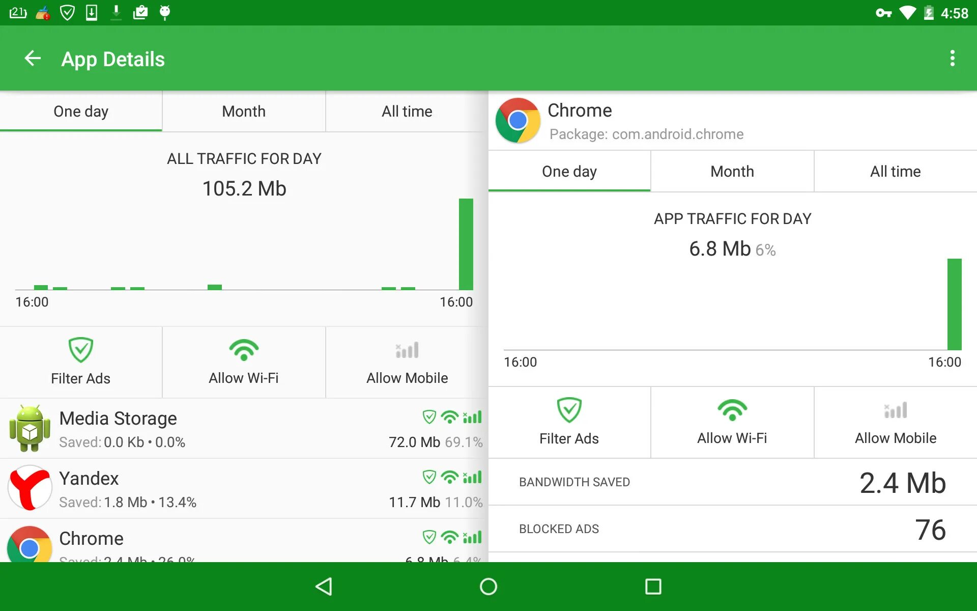 Adguard vpn для андроид. Adguard Android. Adguard Chrome Android. Adguard детский контроль. Экономия трафика программа.