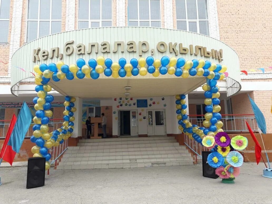 коммунальное государственное учреждение средняя школа имени