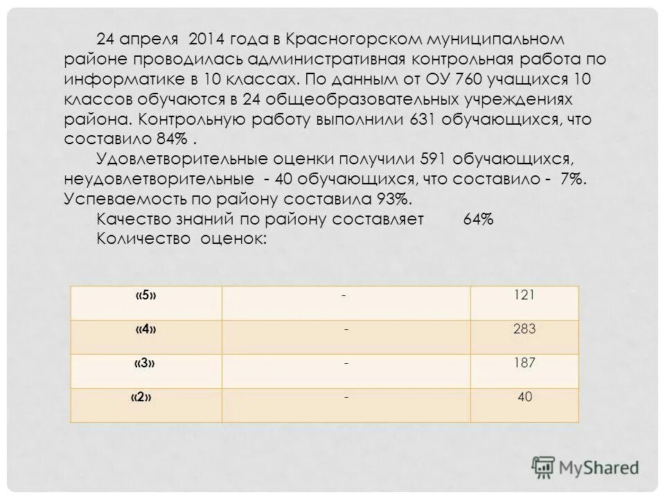 За контрольную работу учащиеся 10 класса. За контрольную работу учащиеся 8 класса получили 4 отметки 5 10 отметок 4. За контрольную работу учащиеся 10 класса. За контрольную работу учащиеся 10 класса. За контрольную работу учащиеся 10 класса 8.