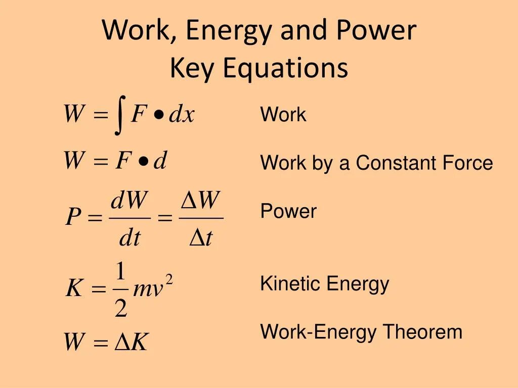 Work in powers. Power формула. kinetic energy formula. energy work and power. work formula.