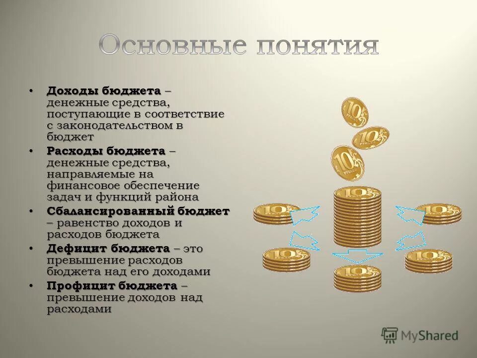 Денежные средства направляемые на финансовое. Доходы бюджета. Доходы государственного бюджета. Поступающие в бюджет денежные средства это. Деньги бюджет.