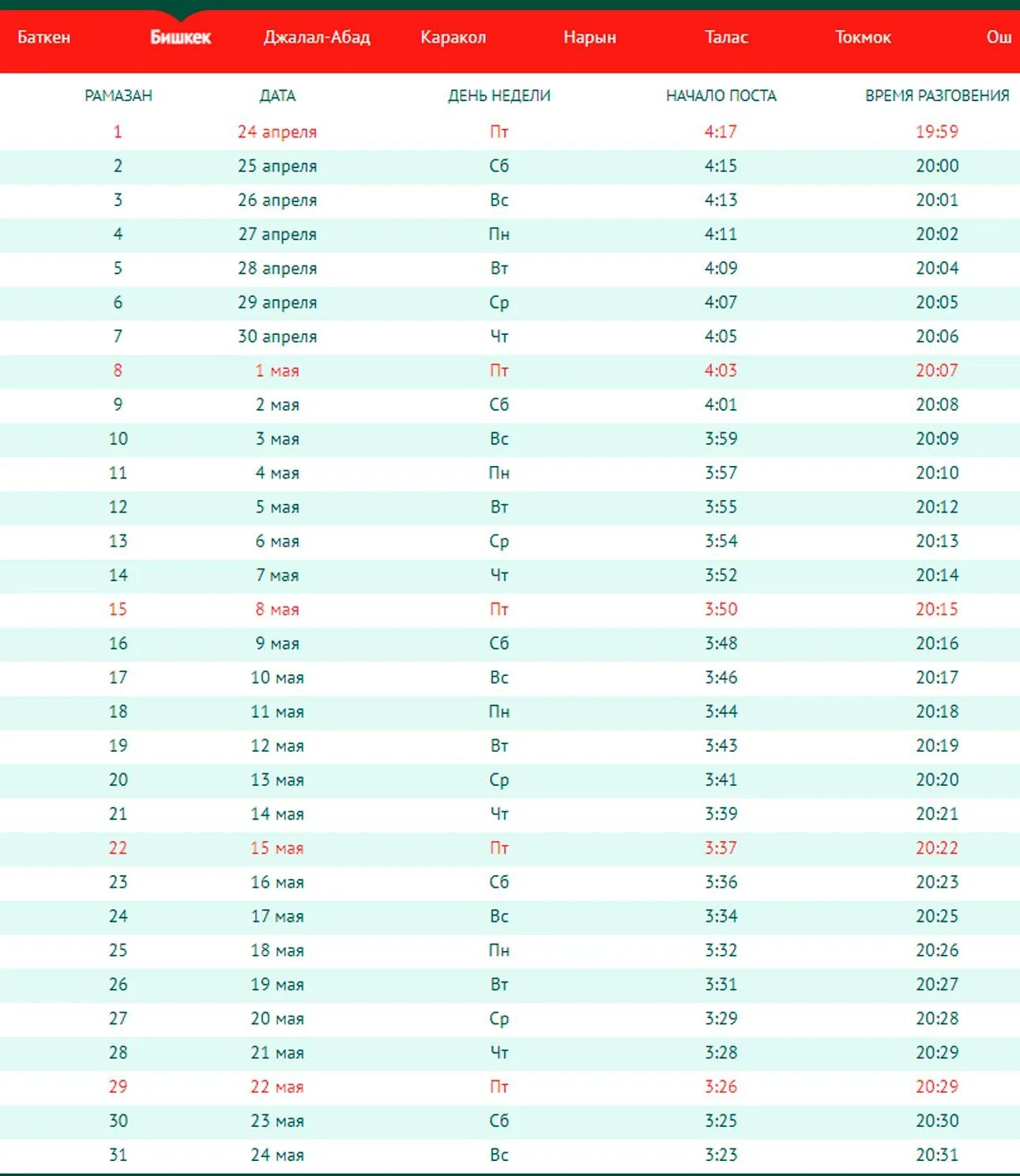 Расписание рамадана в душанбе. Кыргызстан Рамазан 2021 календарь. Рамадан Кыргызстан 2021. Календарь 2021 Рамадан Кыргызстан. Расписание Рамадана Кыргызстан.