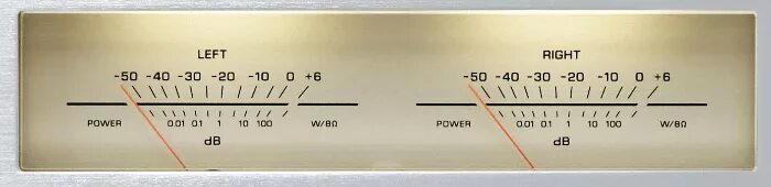 Индикатор уровня усилителя. Стрелочный индикатор м4002. Усилитель звука со стрелочными индикаторами. Стрелочный индикатор звука. Стрелочные индикаторы уровня сигнала для усилителя.