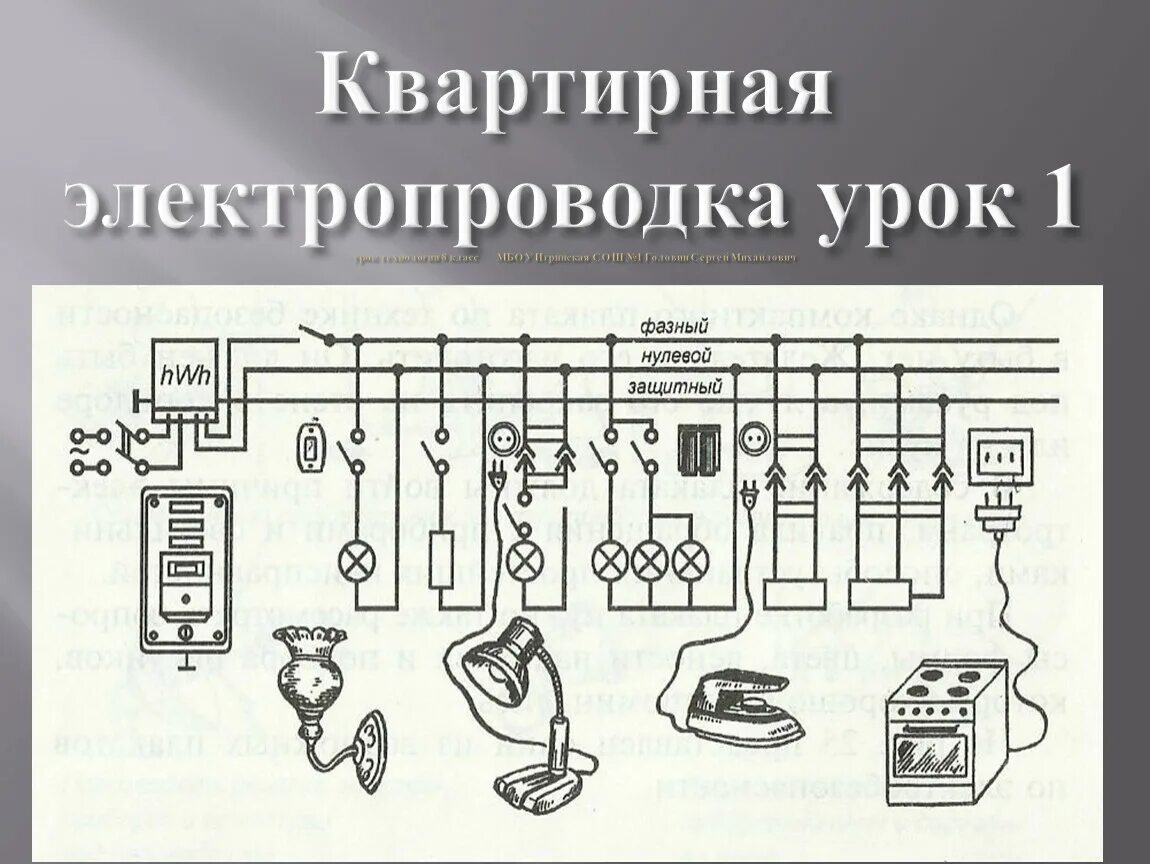 Приборы в схеме соединения. Схема соединения квартирной проводки. Электрическая схема подключения проводки. Принципиальная электрическая схема квартирной электропроводки. Монтажная схема квартирной электропроводки.