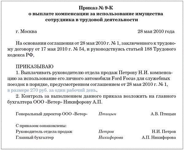 Возмещение расходов работниками организации