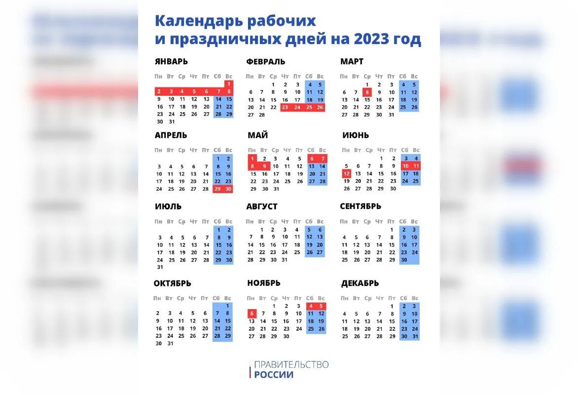 Праздники ноябрь 2025 какие есть. Календарь нерабочих дней 2025 года в россии. календарь официальных праздников. праздничные дни в 2025. праздничные выходные.