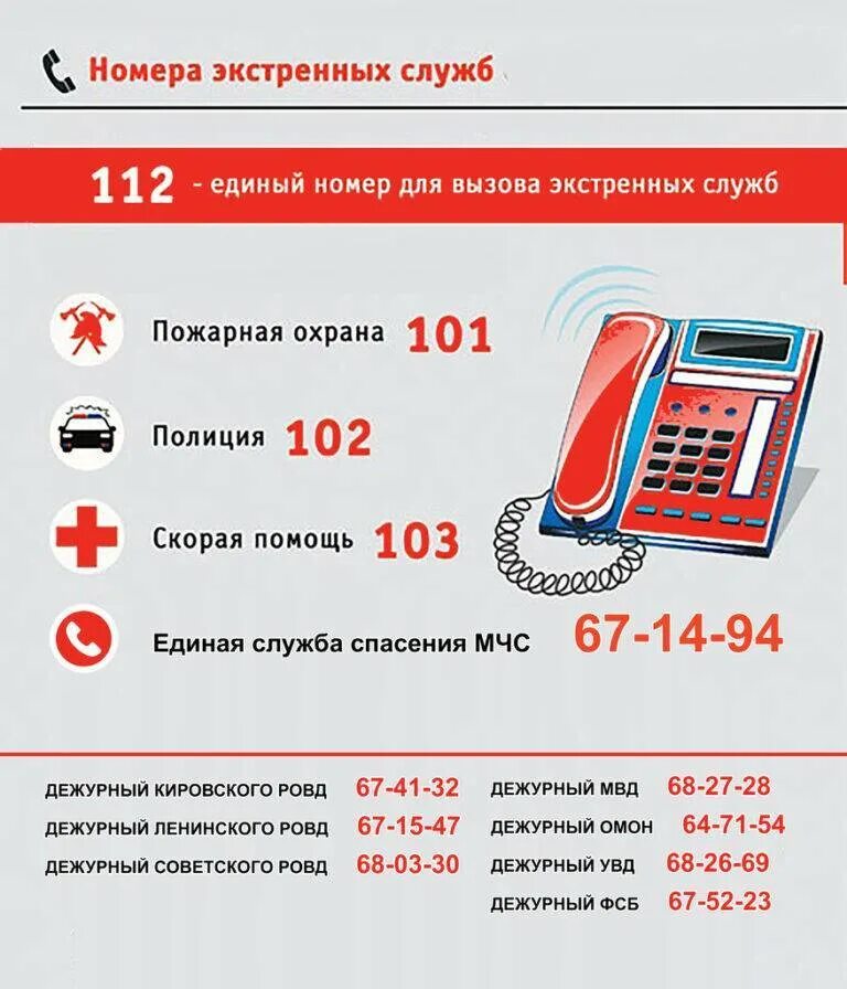 Номера телефонов экстренных служб. Номера телефонов экстренных служб с мобильного телефона. Номера служб экстренной помощи. Список номеров телефонов экстренных служб. Позвонить в россию на стационарный