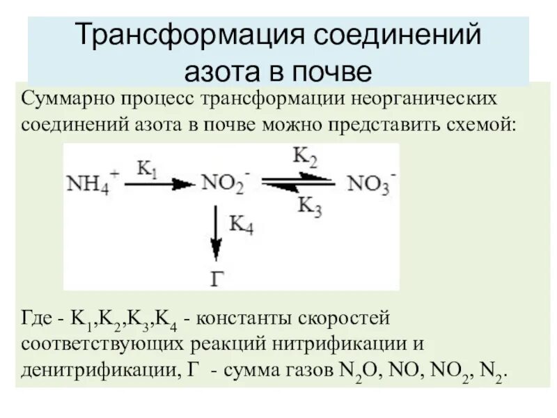 Превращение соединений азота. Превращение азота в почве. Преобразование азота в почве. Схема превращения азота в почве. Трансформация азота в почве.