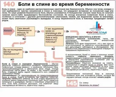 Головные боли при беременности во втором
