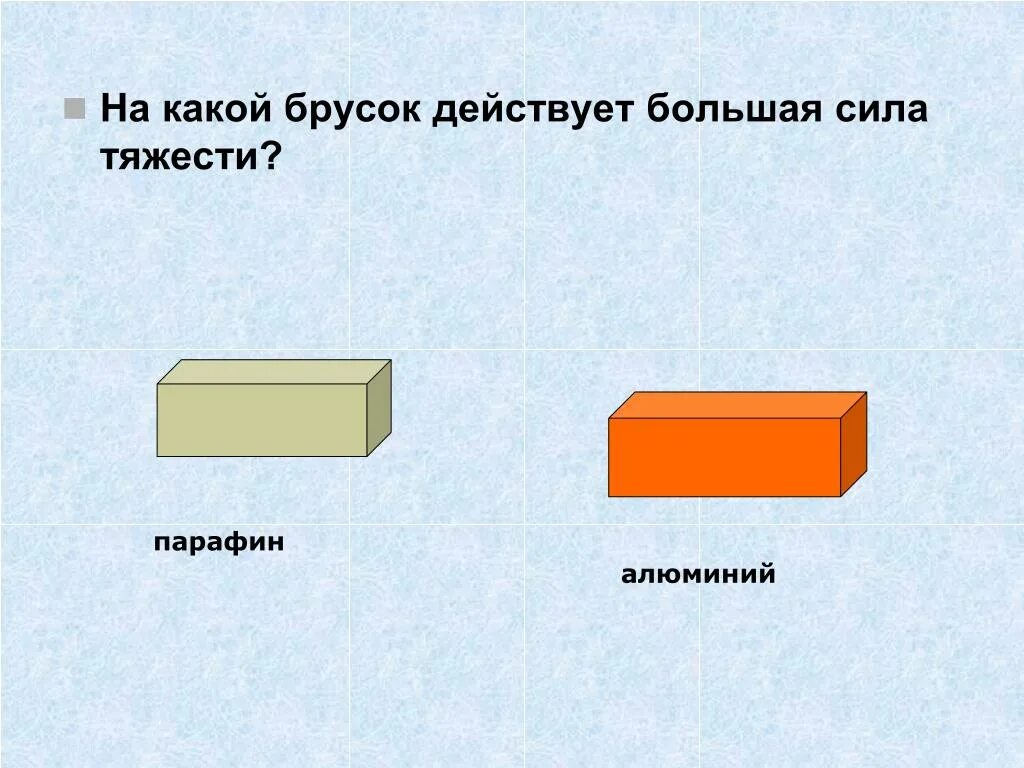 Показать на рисунке брусок. Сила тяжести бруска. Какой брусок больше на чертеже. Большой брусок парафина. На какой из брусков действует большая сила.